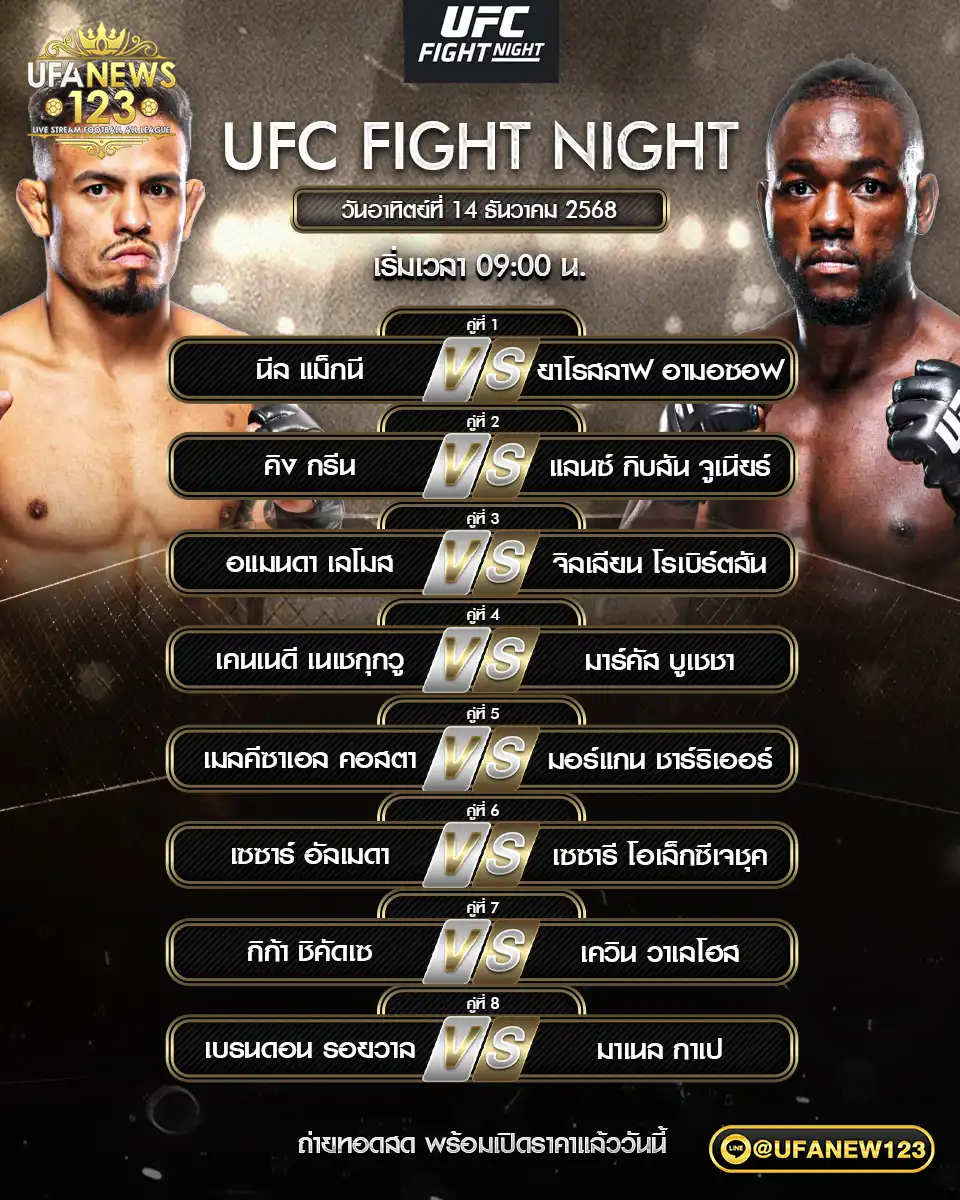 รายการคู่ชกประจำวันที่ 14 ธันวาคม 2568 – UFC Fight Night เริ่มเวลา 09:00 น.