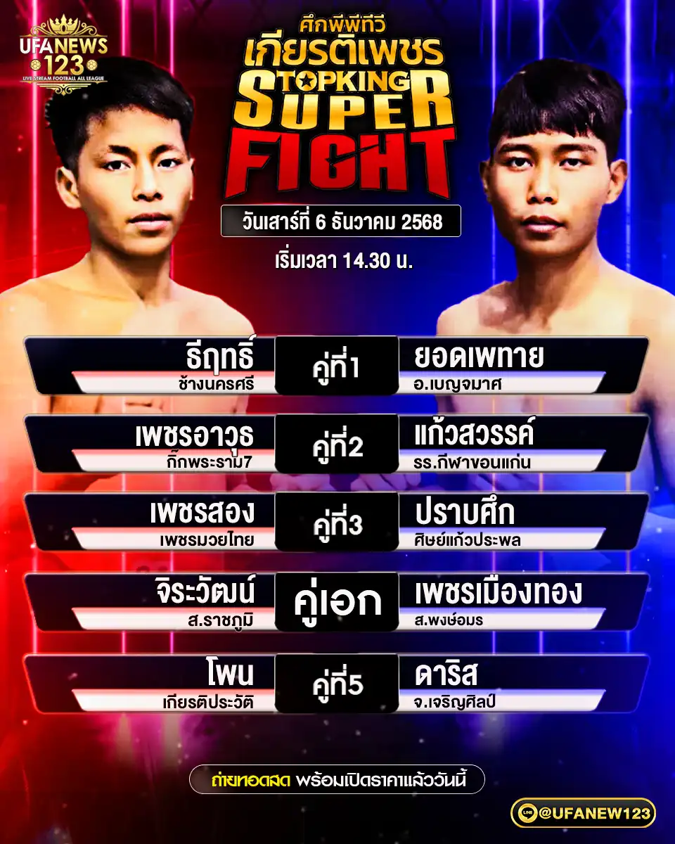 🥊 รายการมวยประจำวันที่ 06 ธันวาคม 2568 | ศึกมวยไทยเกียรติเพชร เริ่มเวลา 14:30 น.