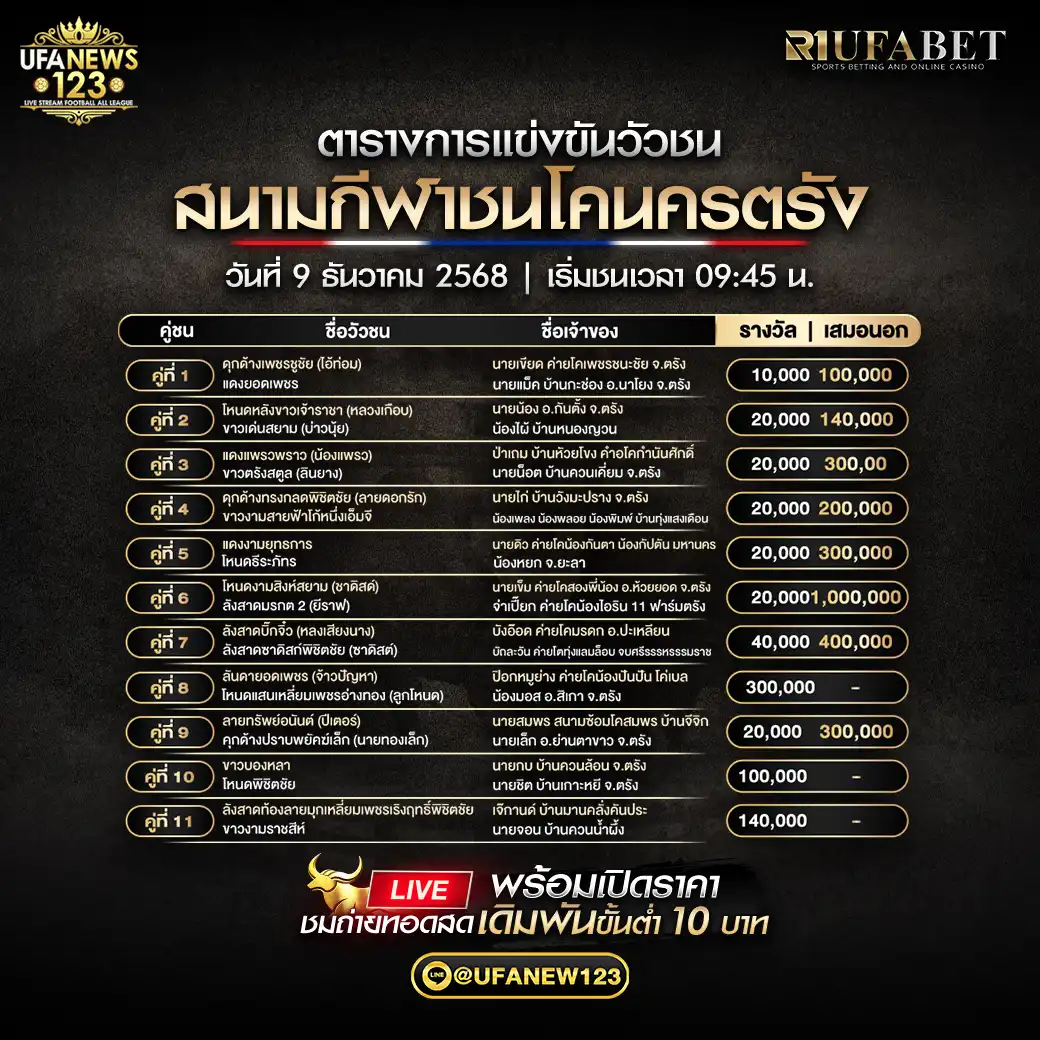 รายการคู่ชนประจำวันที่ 09 ธันวาคม 2568 | สนามกีฬาชนโคนครตรัง เริ่มเวลา 09:45 น.