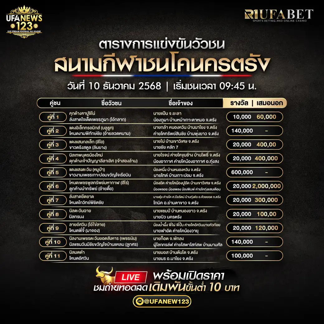 รายการคู่ชนประจำวันที่ 10 ธันวาคม 2568 | สนามกีฬาชนโคนครตรัง เริ่มเวลา 09:45 น.