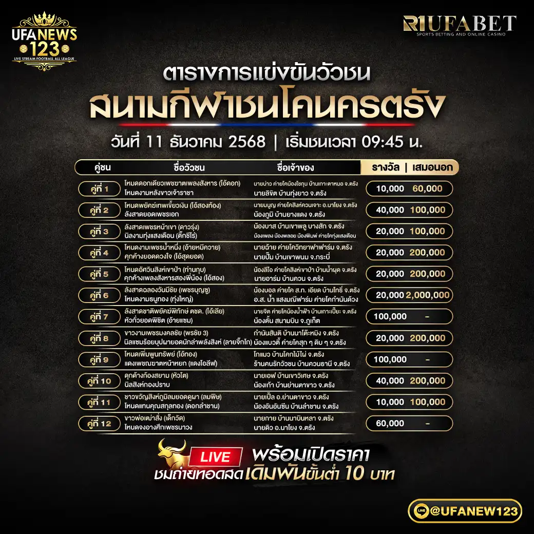 รายการคู่ชนประจำวันที่ 11 ธันวาคม 2568 | สนามกีฬาชนโคนครตรัง เริ่มเวลา 09:45 น.