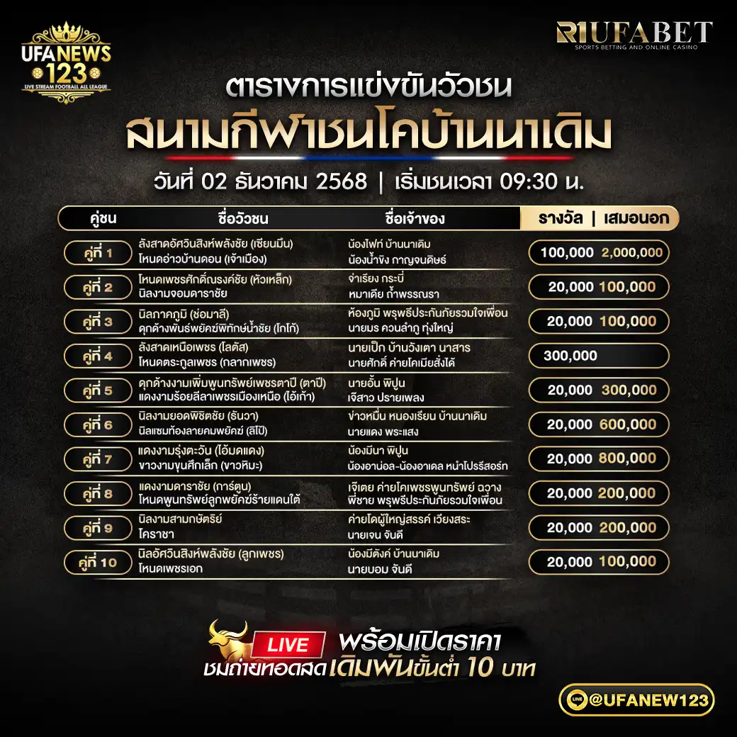 🐃 รายการคู่ชนประจำวันที่ 02 ธันวาคม 2568 | สนามกีฬาชนโคบ้านนาเดิม เริ่มเวลา 09:30 น.