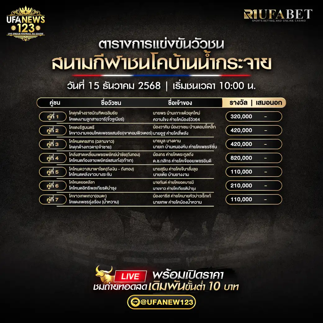 รายการคู่ชนประจำวันที่ 15 ธันวาคม 2568 | สนามกีฬาชนโคบ้านน้ำกระจาย เริ่มเวลา 10:00 น.
