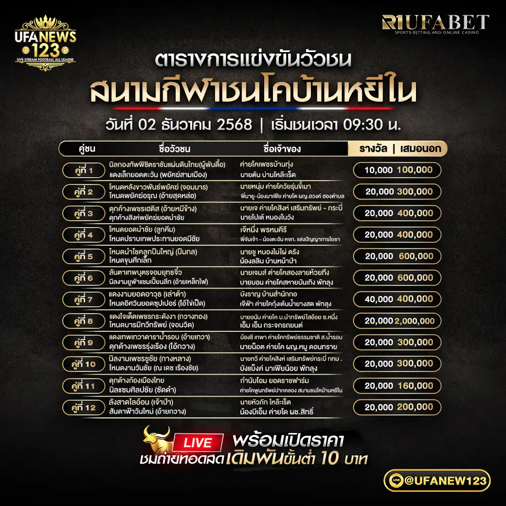 🐃 รายการคู่ชนประจำวันที่ 02 ธันวาคม 2568 | สนามกีฬาชนโคบ้านหยีใน เริ่มเวลา 09:30 น.