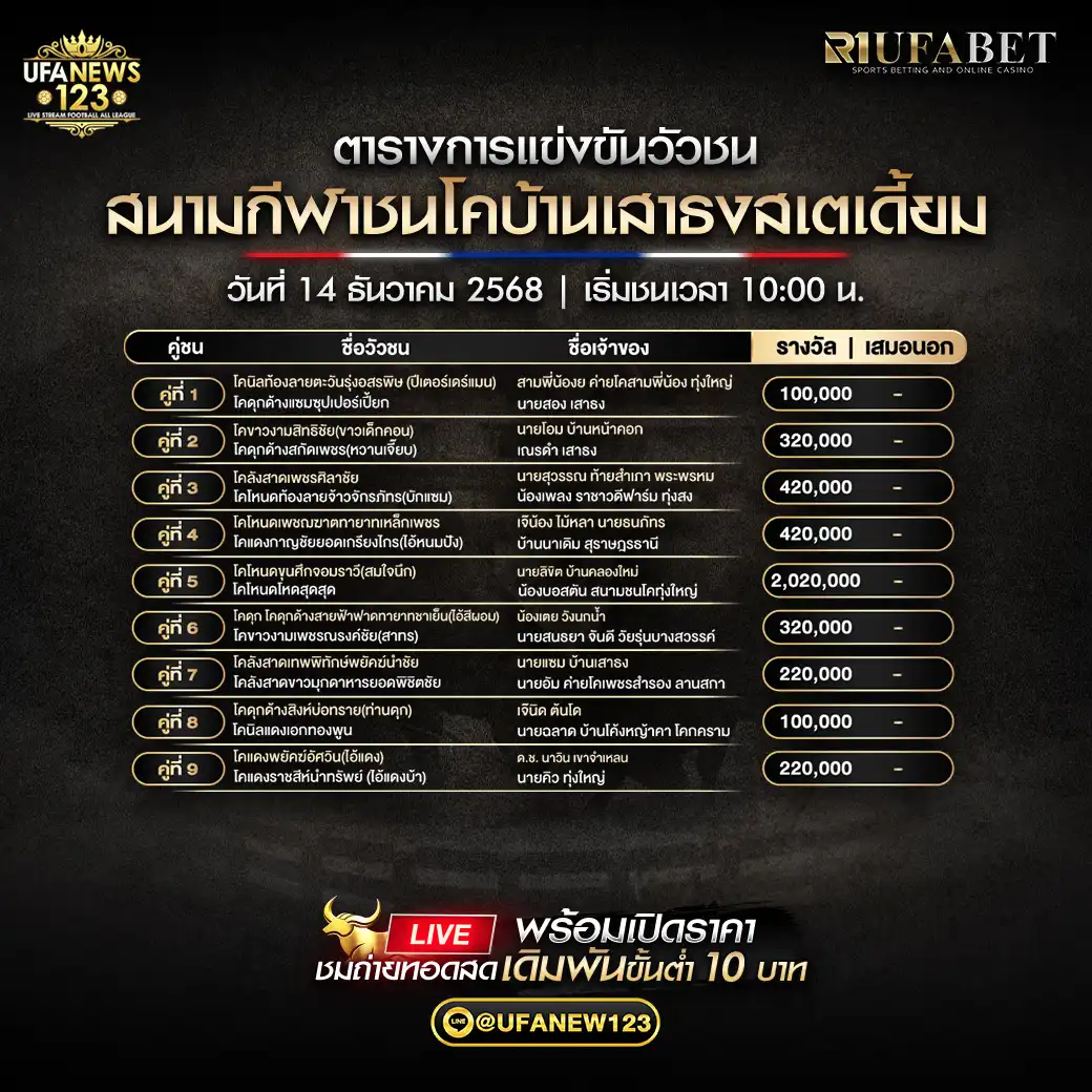 รายการคู่ชนประจำวันที่ 14 ธันวาคม 2568 | สนามกีฬาชนโคบ้านเสาธงสเตเดี้ยม เริ่มเวลา 10:00 น.