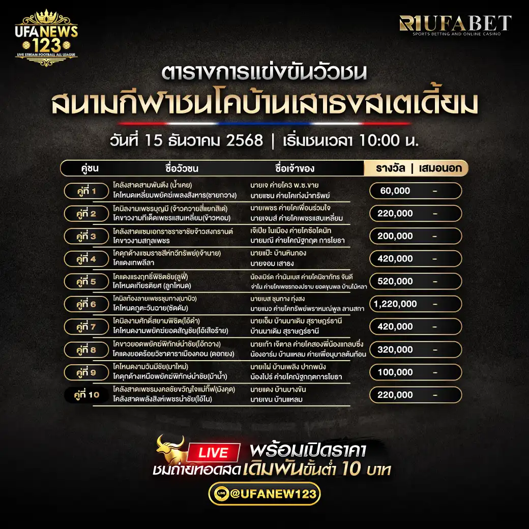 รายการคู่ชนประจำวันที่ 15 ธันวาคม 2568 | สนามกีฬาชนโคบ้านเสาธงสเตเดี้ยม เริ่มเวลา 10:00 น.