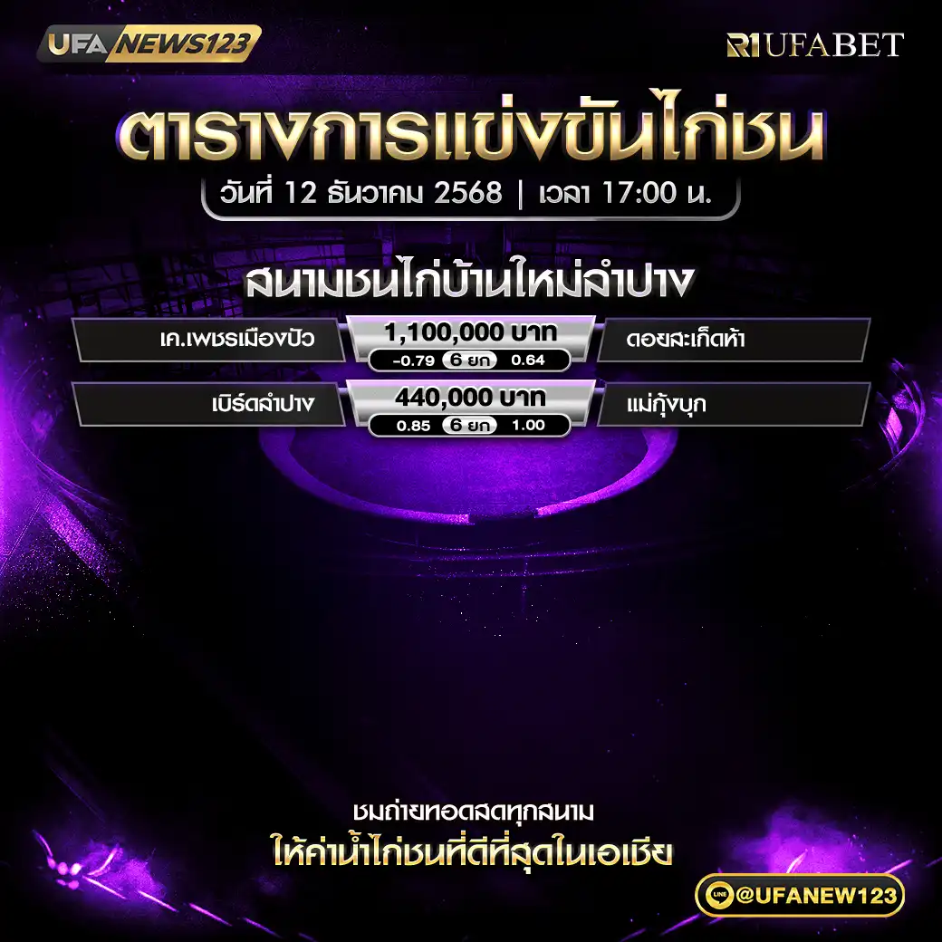 รายการคู่ชนประจำวันที่ 12 ธันวาคม 2568 | สนามชนไก่บ้านใหม่ลำปาง เริ่มเวลา 17:00 น.