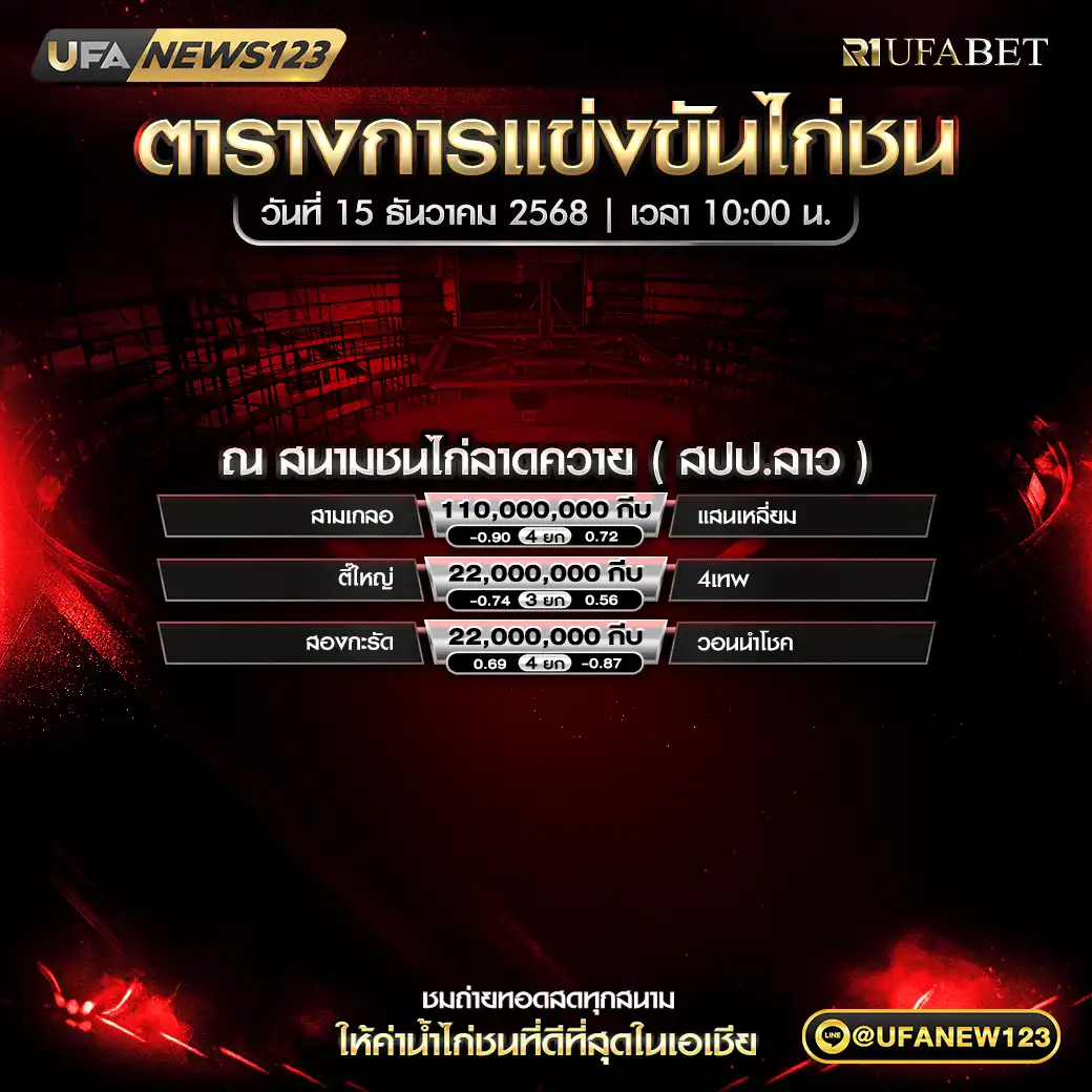 รายการคู่ชนประจำวันที่ 15 ธันวาคม 2568 | สนามชนไก่ลาดควาย(สปป.ลาว) เริ่มเวลา 10:00 น.