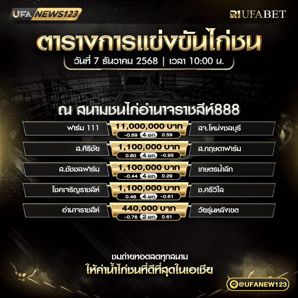 รายการโปรแกรมไก่ชนประจำวันที่ 07 ธันวาคม 2568 | สนามชนไก่อำนาจราชสีห์888 เริ่มเวลา 10:00 น.